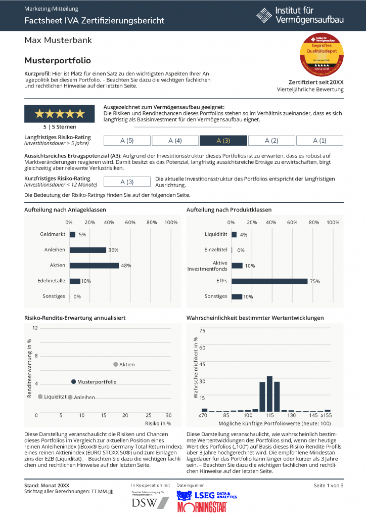 Institut für Vermögensaufbau - Muster-Factsheet
