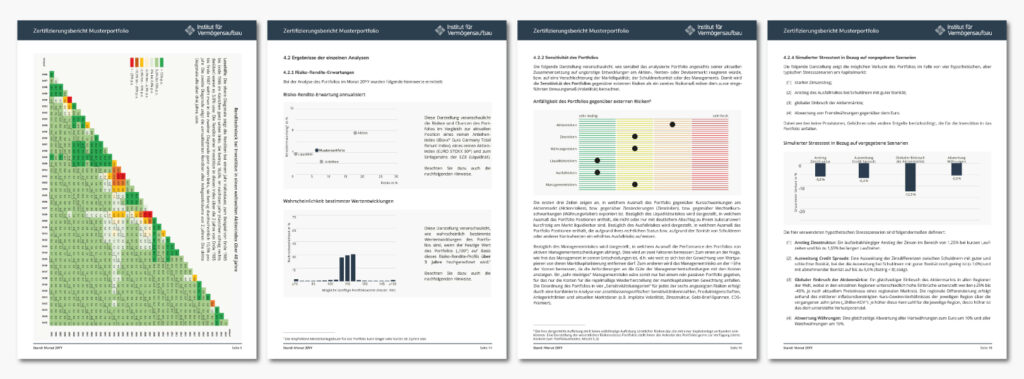 Auszug IVA Zertifizeriungsbericht (Muster)
