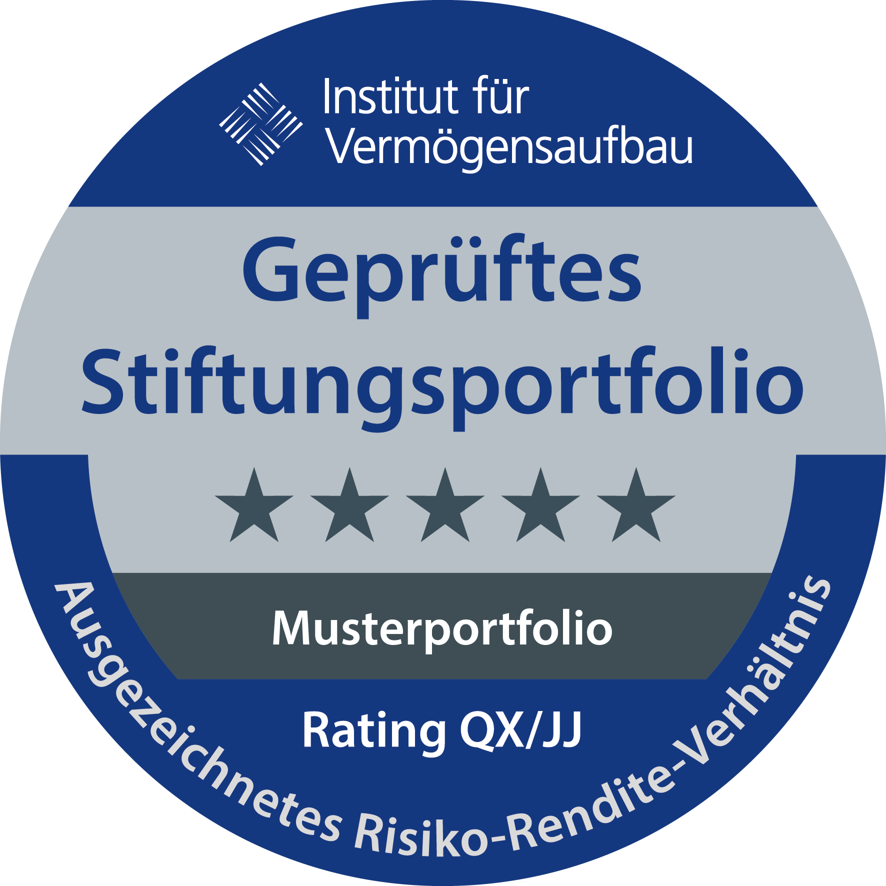 Institut für Vermögensaufbau - Muster-Signet Stiftungsportfolio